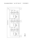 MECHANISM AND INSTRUMENTATION FOR INTEREST DISCOVERY diagram and image