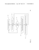 MECHANISM AND INSTRUMENTATION FOR INTEREST DISCOVERY diagram and image