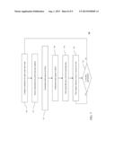 MECHANISM AND INSTRUMENTATION FOR INTEREST DISCOVERY diagram and image