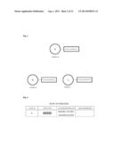 Method for Forming Database on Basis of Relationship Between Video Data,     and Database Formation System diagram and image