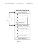 TECHNIQUES FOR TESTING RULE-BASED QUERY TRANSFORMATION AND GENERATION diagram and image