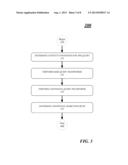 TECHNIQUES FOR TESTING RULE-BASED QUERY TRANSFORMATION AND GENERATION diagram and image