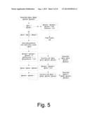 Database Table Partitioning Allowing Overlaps Used in Full Text Query diagram and image