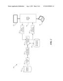 INDEXING STRUCTURES USING SYNTHETIC DOCUMENT SUMMARIES diagram and image