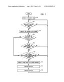 METHODS AND SYSTEMS IN AN AUTOMATION SYSTEM FOR VIEWING A CURRENT VALUE OF     A POINT IDENTIFIED IN CODE OF A CORRESPONDING POINT CONTROL PROCESS diagram and image