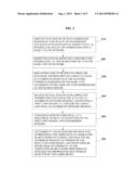 SYSTEM OF PROPOSING CREATIVE KEYWORD AND METHOD OF PROPOSING CREATIVE     KEYWORD USING THE SAME diagram and image