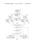 QUERY ROUTING IN A DISTRIBUTED DATABASE SYSTEM diagram and image