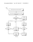 INTEGRATED REPOSITORY OF STRUCTURED AND UNSTRUCTURED DATA diagram and image