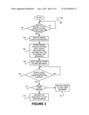 SYSTEM, METHOD AND COMPUTER PROGRAM PRODUCT FOR ENABLING ACCESS TO A     RESOURCE OF A MULTI-TENANT ON-DEMAND DATABASE SERVICE UTILIZING A TOKEN diagram and image