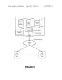 SYSTEM, METHOD AND COMPUTER PROGRAM PRODUCT FOR ENABLING ACCESS TO A     RESOURCE OF A MULTI-TENANT ON-DEMAND DATABASE SERVICE UTILIZING A TOKEN diagram and image