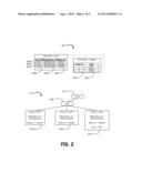 Transforming Function Calls for Interaction with Hierarchical Data     Structures diagram and image