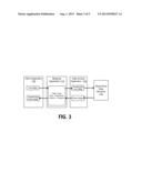 Transforming Function Calls for Interaction with Hierarchical Data     Structures diagram and image