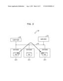 FILE SYSTEM AND METHOD FOR CONTROLLING FILE SYSTEM diagram and image