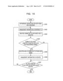 FILE SYSTEM AND METHOD FOR CONTROLLING FILE SYSTEM diagram and image