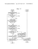 FILE SYSTEM AND METHOD FOR CONTROLLING FILE SYSTEM diagram and image