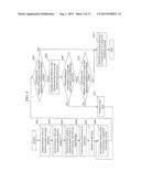 FILE LIST GENERATION METHOD AND SYSTEM, FILE LIST GENERATION APPARATUS,     AND PROGRAM diagram and image