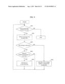 FILE LIST GENERATION METHOD AND SYSTEM, FILE LIST GENERATION APPARATUS,     AND PROGRAM diagram and image