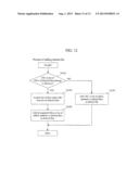 FILE LIST GENERATION METHOD AND SYSTEM, FILE LIST GENERATION APPARATUS,     AND PROGRAM diagram and image