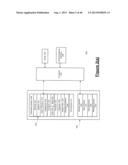 SYSTEM FOR DYNAMIC DATA GATHERING AND ANALYSIS diagram and image