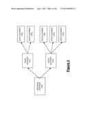 SYSTEM FOR DYNAMIC DATA GATHERING AND ANALYSIS diagram and image