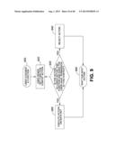 SYSTEM FOR DYNAMIC DATA GATHERING AND ANALYSIS diagram and image