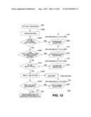 SYSTEM FOR DYNAMIC DATA GATHERING AND ANALYSIS diagram and image