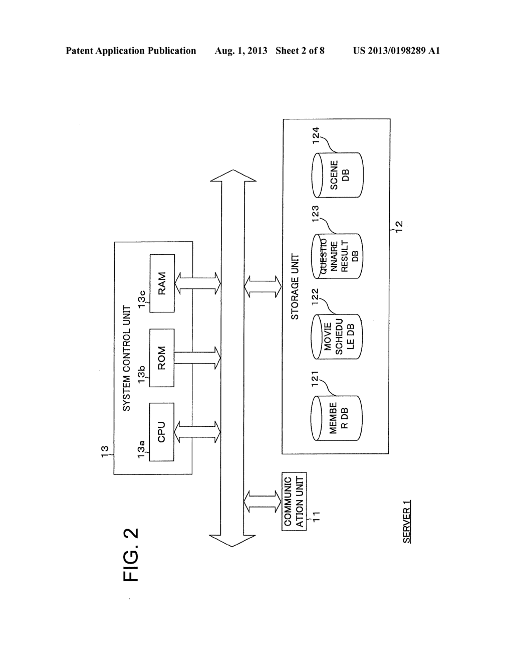 SERVER APPARATUS FOR COLLECTING A RESPONSE OF A QUESTIONNAIRE,     QUESTIONNAIRE RESPONSE COLLECTION METHOD, QUESTIONNAIRE RESPONSE     COLLECTION PROGRAM AND COMPUTER-READABLE RECORDING MEDIUM RECORDED WITH A     QUESTIONNAIRE RESPONSE COLLECTION PROGRAM - diagram, schematic, and image 03