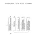 System and Method for Processing Messages in a Messaging Service diagram and image