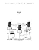 SYSTEM AND METHOD TO SYNCHRONIZE VIDEO PLAYBACK ON MOBILE DEVICES diagram and image