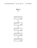 SYSTEM AND METHOD TO SYNCHRONIZE VIDEO PLAYBACK ON MOBILE DEVICES diagram and image