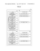 CONTROL SYSTEM AND LOG DELIVERY METHOD diagram and image