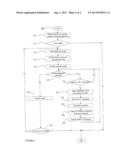 Method and System For Network Latency Virtualization In A Cloud Transport     Environment diagram and image