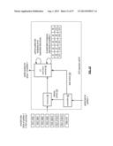 SECURELY AND RELIABLY STORING DATA IN A DISPERSED STORAGE NETWORK diagram and image