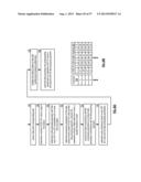 SECURELY AND RELIABLY STORING DATA IN A DISPERSED STORAGE NETWORK diagram and image