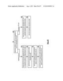 SECURELY AND RELIABLY STORING DATA IN A DISPERSED STORAGE NETWORK diagram and image