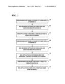 METHOD OF DETERMINING HTTP PROCESS INFORMATION diagram and image