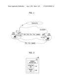 METHOD AND APPARATUS FOR MAPPING LOCATOR AND IDENTIFIER OF MOBILE HOST diagram and image