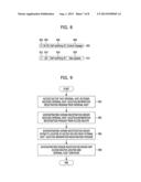 METHOD AND APPARATUS FOR MAPPING LOCATOR AND IDENTIFIER OF MOBILE HOST diagram and image