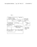 LOGGING CONTROL PLANE EVENTS diagram and image