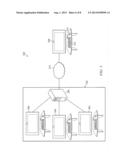 INPUT/OUTPUT COMMUNICATION diagram and image