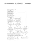 PRESENTATION MODES FOR VARIOUS FORMAT BIT STREAMS diagram and image