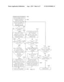 PRESENTATION MODES FOR VARIOUS FORMAT BIT STREAMS diagram and image