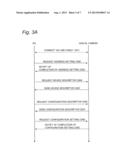 ELECTRONIC APPARATUS diagram and image