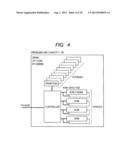 NON-VOLATILE STORAGE diagram and image