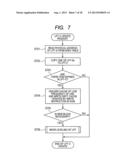 NON-VOLATILE STORAGE diagram and image