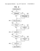 NON-VOLATILE STORAGE diagram and image