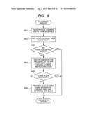 NON-VOLATILE STORAGE diagram and image