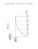 NON-VOLATILE STORAGE diagram and image