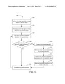 ERASE SUSPEND/RESUME FOR MEMORY diagram and image