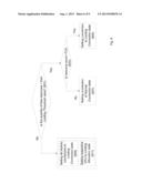 RESOURCES ALLOCATION IN A COMPUTER STORAGE SYSTEM diagram and image